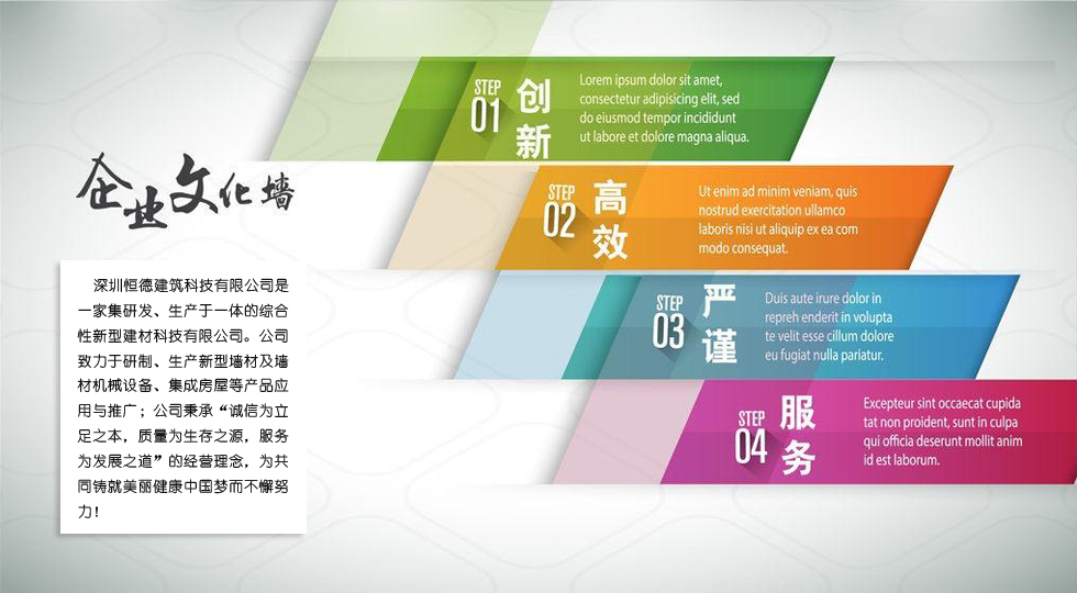 保溫方面，輕質隔墻板如何助您一臂之力